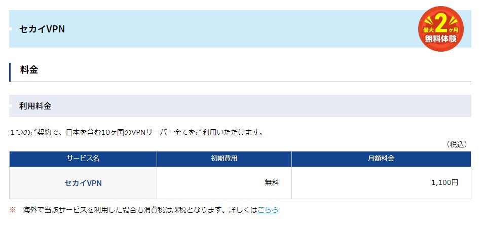 セカイVPN 価格
